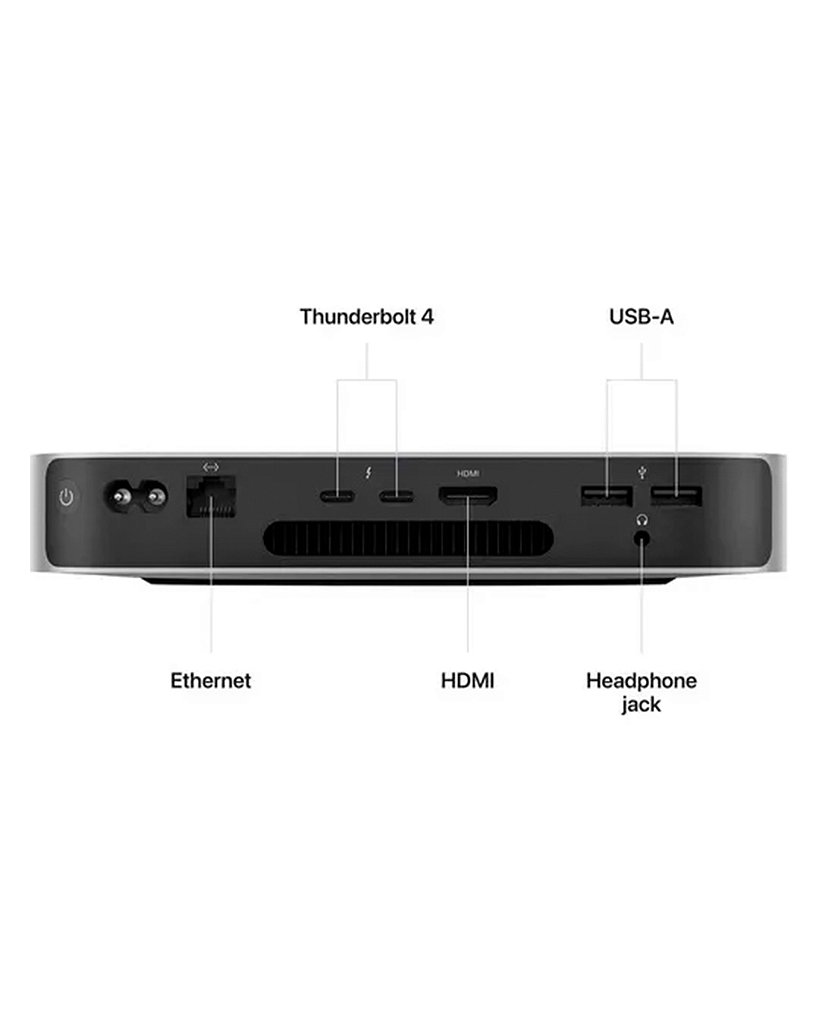 Mac Mini Apple M2 8GB - SSD 256GB - Mais Store