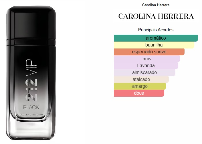 Perfume Carolina Herrera 212 Vip Black Eau de Parfum 100ml