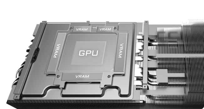 Heatsink interno da Aorus Master — VRAM, GPU e dissipador