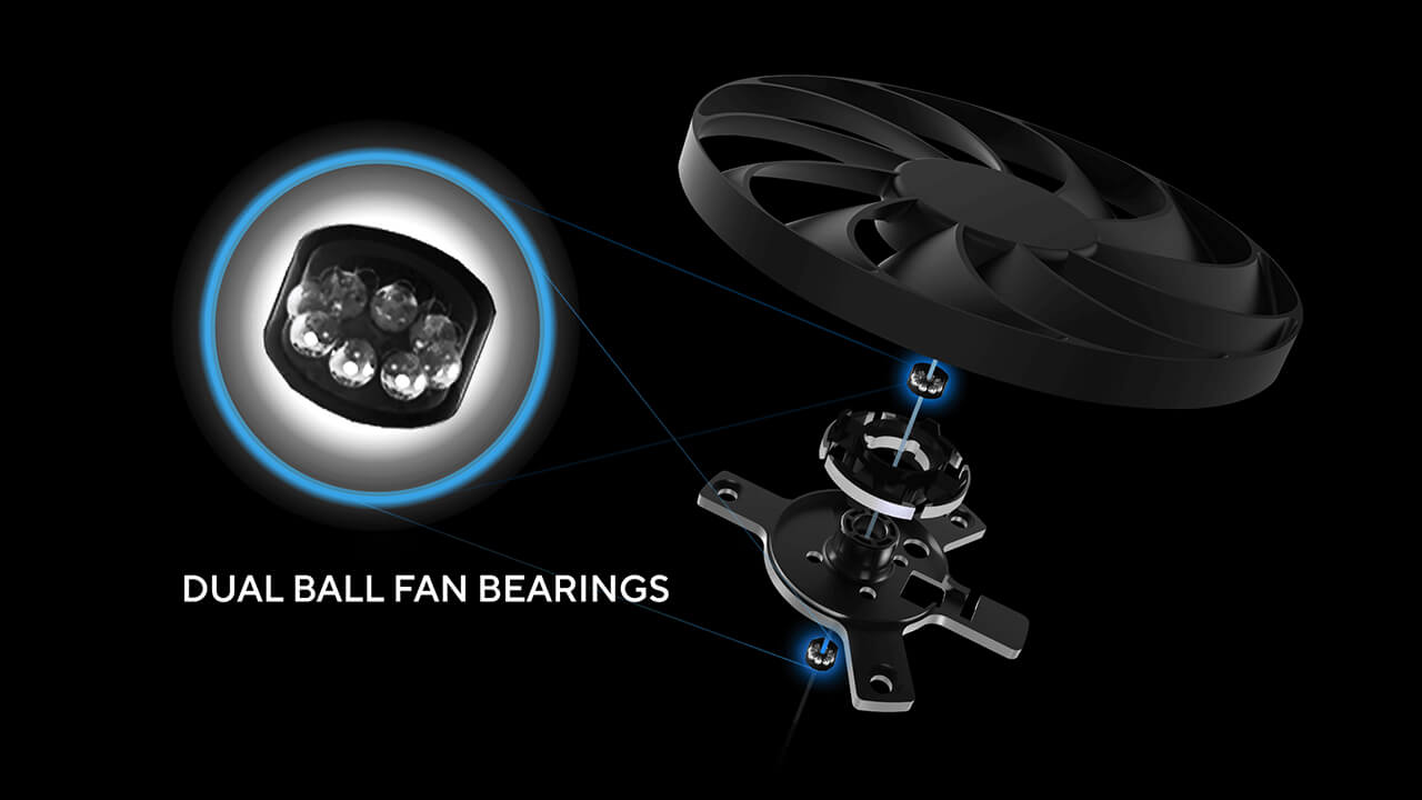 Rolamentos Dual Ball da ASUS Prime