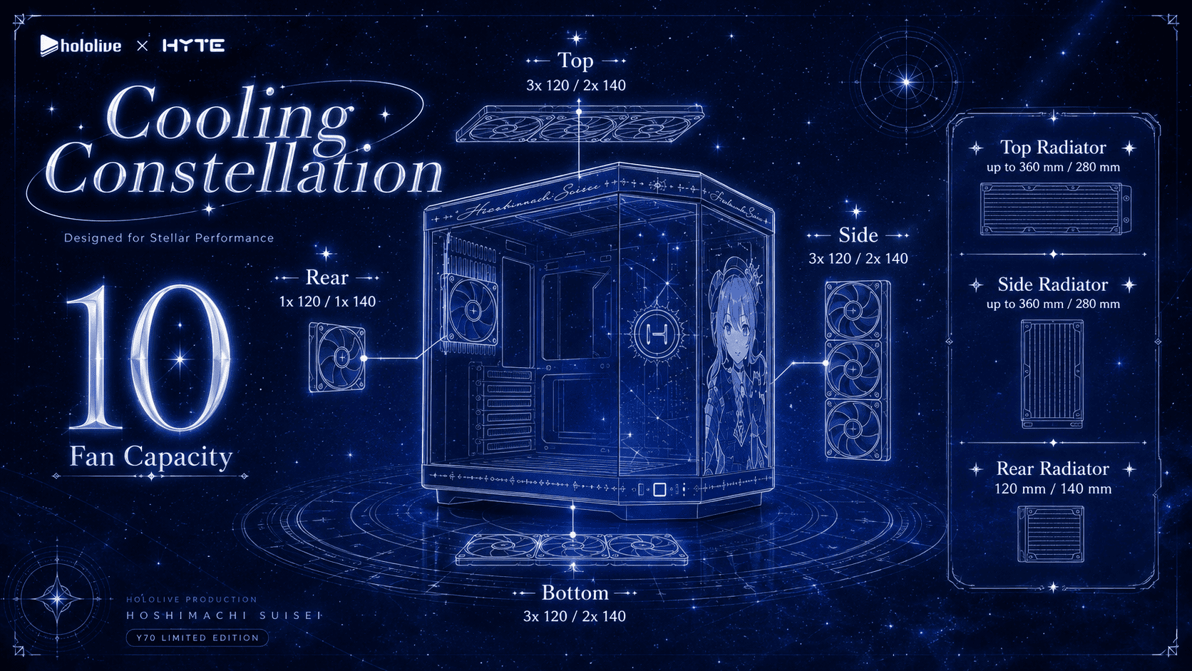 HYTE Y70 Hoshimachi Suisei - Cooling Constellation