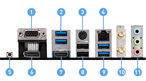 Painel traseiro MSI B550M PRO-VDH WiFi