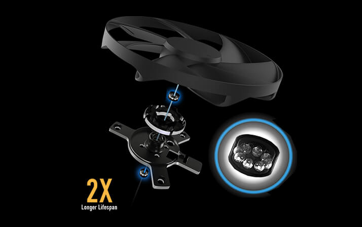 Rolamentos Dual-Ball da TUF Gaming