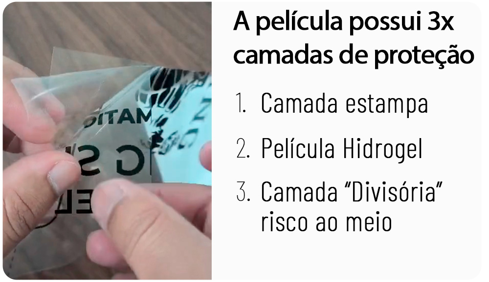 Diagrama das camadas da película de hidrogel