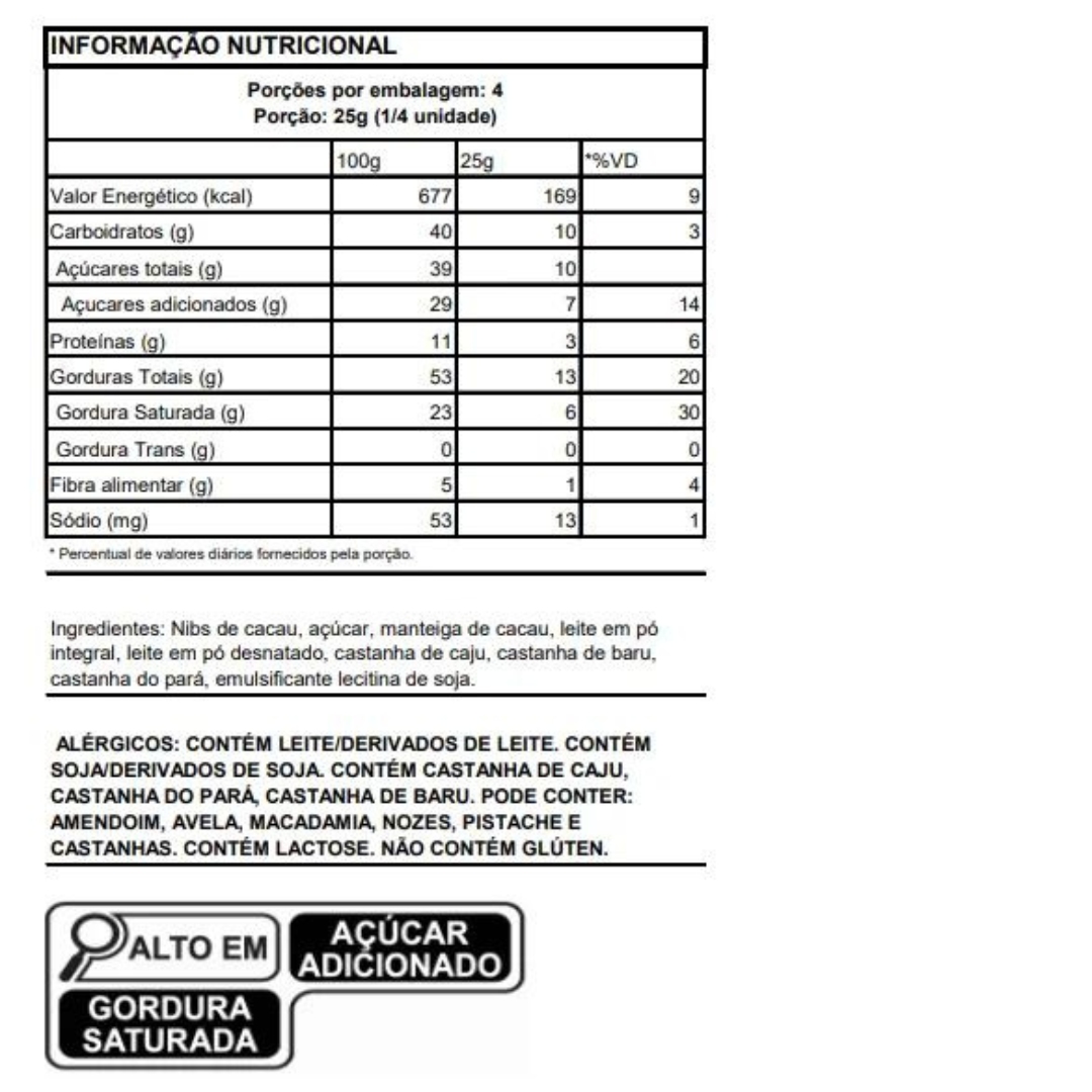 Tabela Nutricional