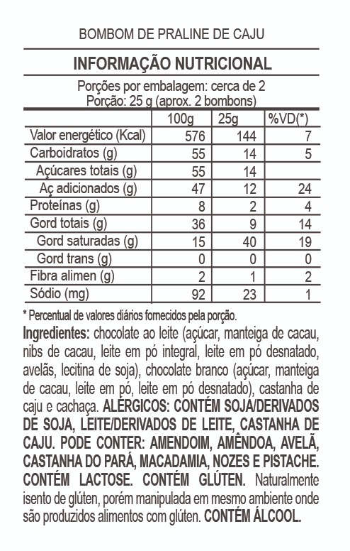 Tabela Nutricional