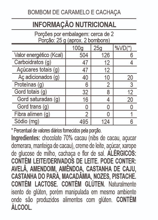 Tabela Nutricional