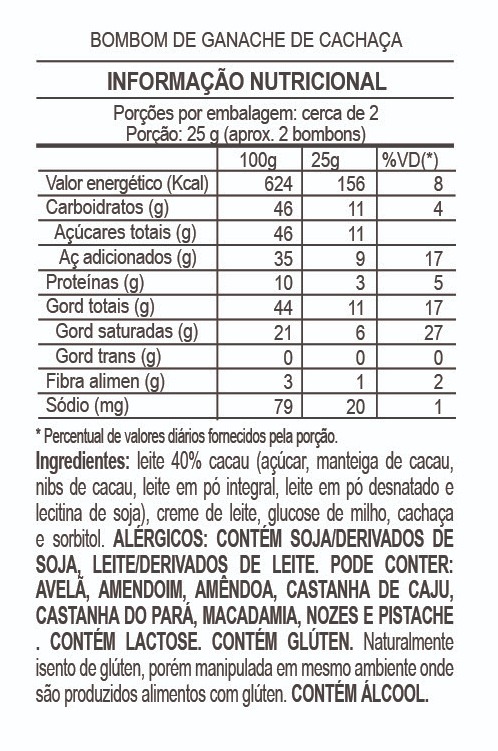 Tabela Nutricional