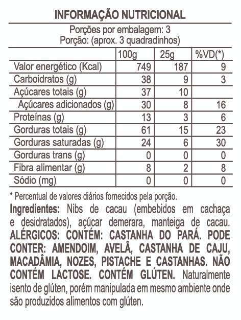 Tabela Nutricional