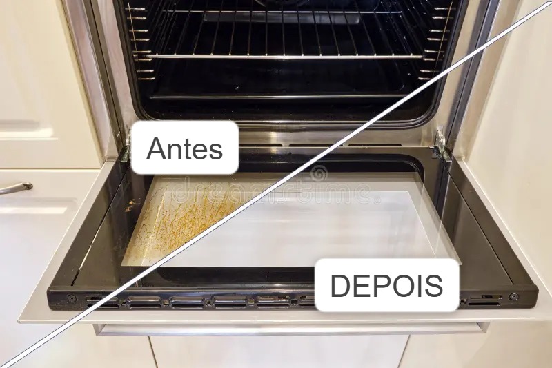 Aplicações do Flot Max