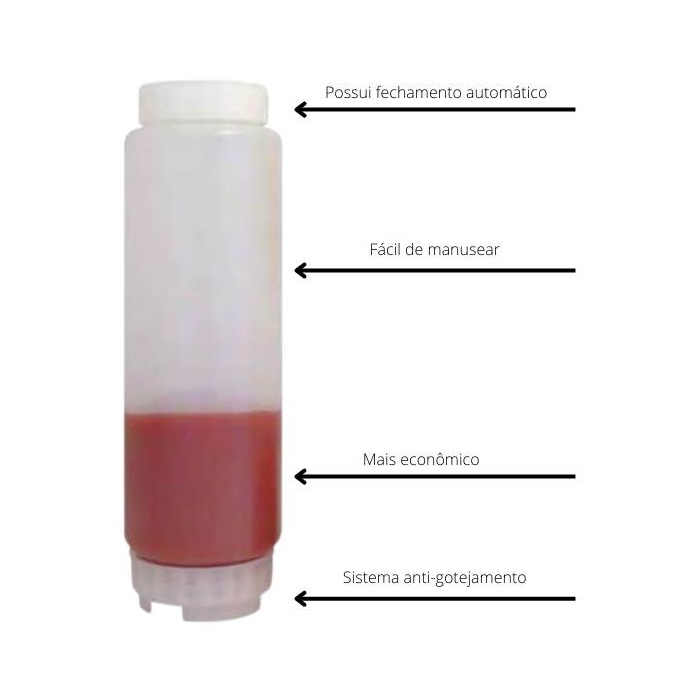 As Bisnaga para Molhos FIFO são garrafas plásticas multiuso destinadas a dispensar molhos, temperos, condimentos e outras coberturas. As Bisnaga para Molhos FIFO são fabricadas no Canadá. A FIFO Innovations desenvolveu uma ampla gama de soluções de distribuição de molhos para a indústria de foodservice. As Bisnagas para Molhos  FIFO são indicadas para os molhos: maionese, molho tártaro simples, molho big mac, molho de alho, barbecue, mostarda e mel, agridoce entre outros.