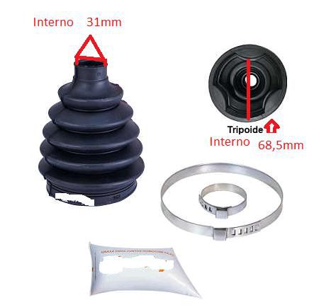 Kit Coifa Homocinética Câmbio LD - Peugeot 206 1999 a 2013