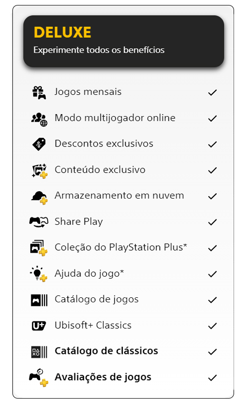 PlayStation Plus Deluxe: Assinatura de 12 meses