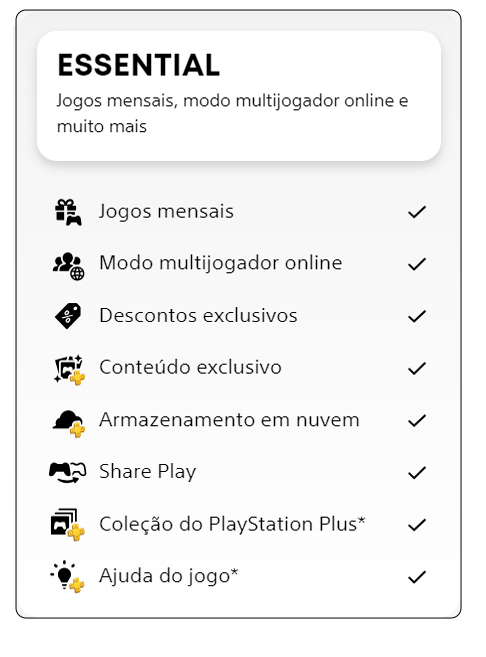 Cartão PSN Plus 12 Meses Assinatura Brasil