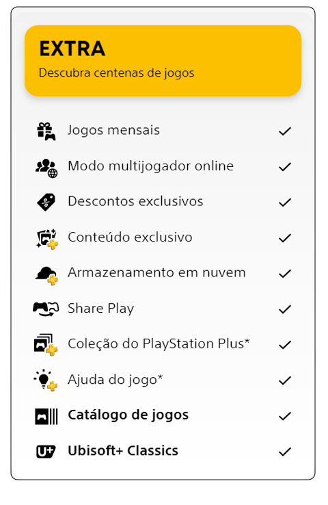 PlayStation Plus Extra: Assinatura de 1 mês