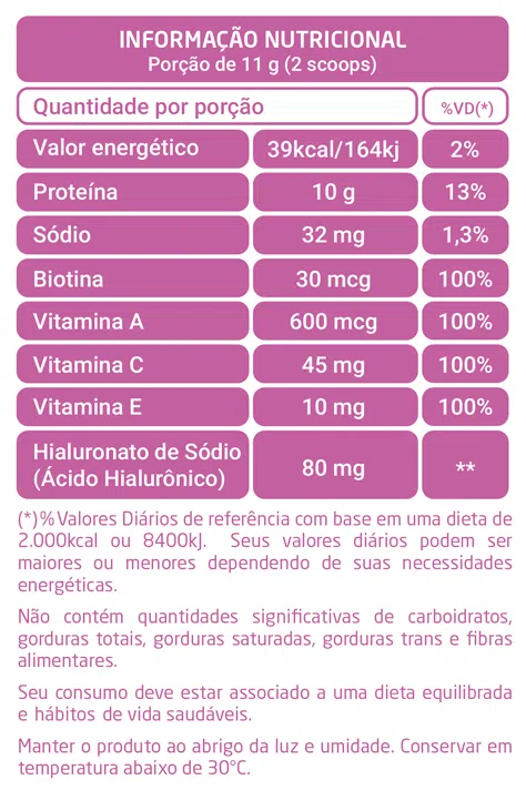 Tabela Nutricional