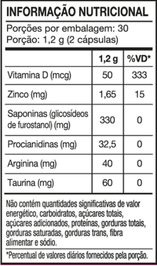 Dimipause Sanprime Produto