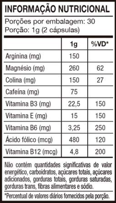 Informação nutricional Novoser D