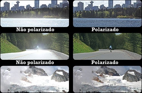Comparação entre lente polarizada e não polarizada