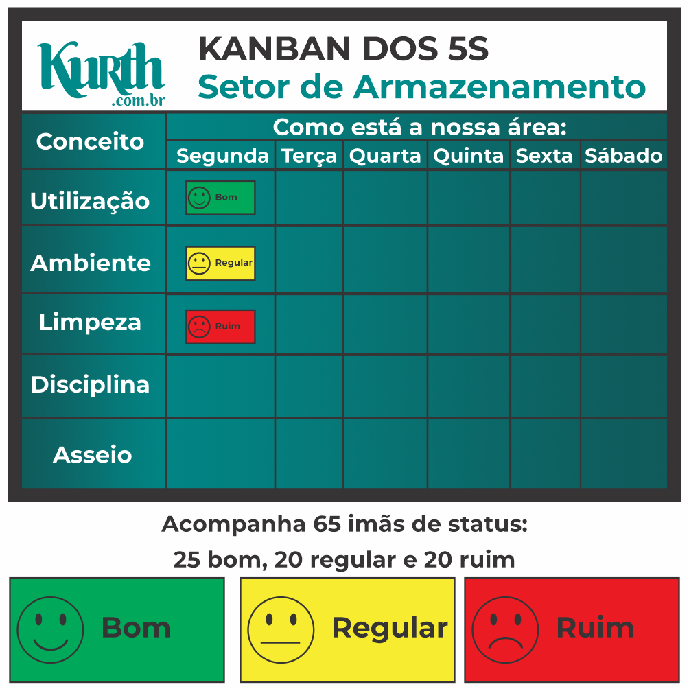 Quadro Kanban Personalizado 5S 60x90 cm em Chapa Galvanizada | Kurth - Kurth
