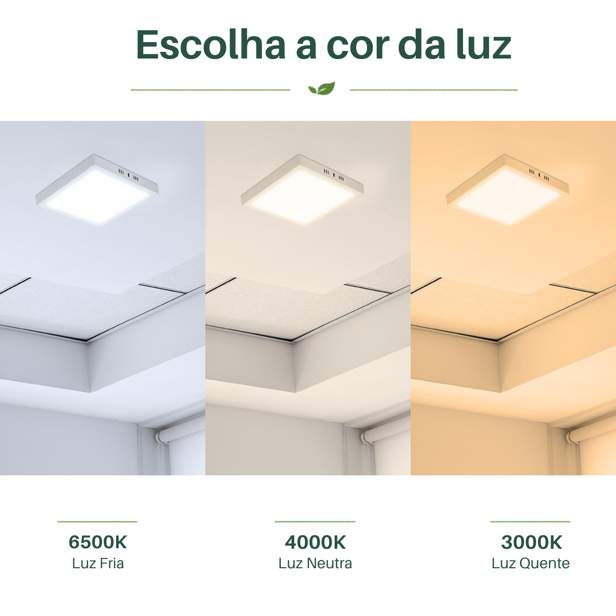 Design slim e corpo em ABS do painel LED de sobrepor 24W Taschibra