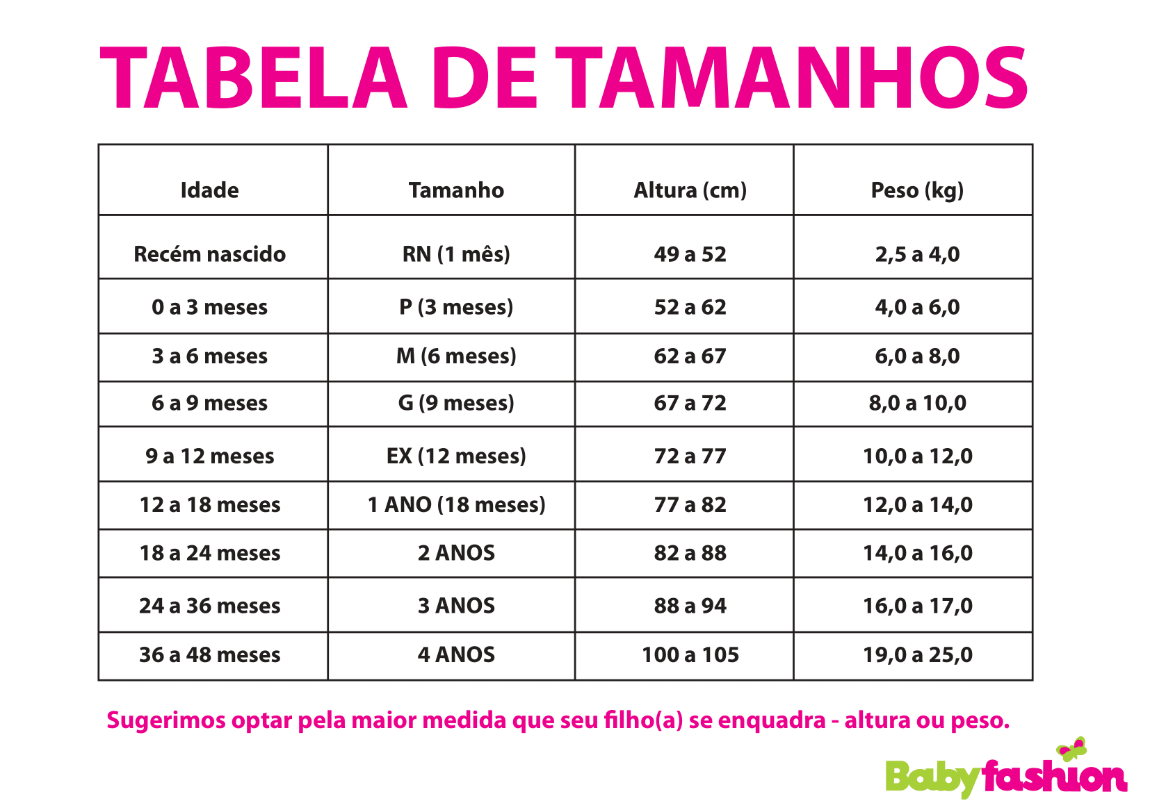 Tabela de tamanhos do Conjunto Infantil Menina Girafa Rosa e Cinza Mescla em Moletom Premium