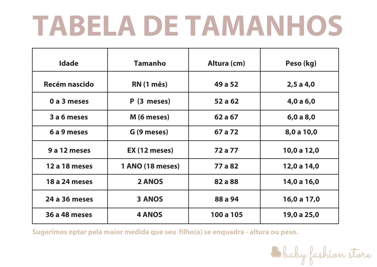 Tabela de tamanhos do Kit 2 Bodies Bebê Manga Curta Vermelho e Branco Suedine 100% Algodão