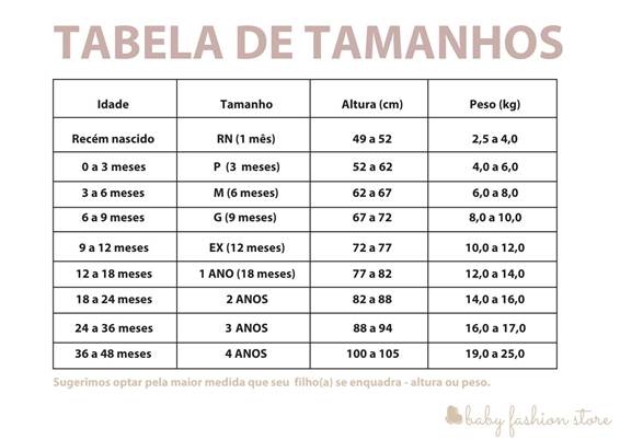 Tabela de tamanhos da Saída de Maternidade Bebê Menina Tricot Rosa Bordado Rococó 3 Peças