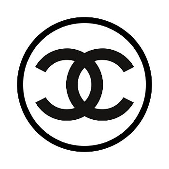 Perfumes Chanel