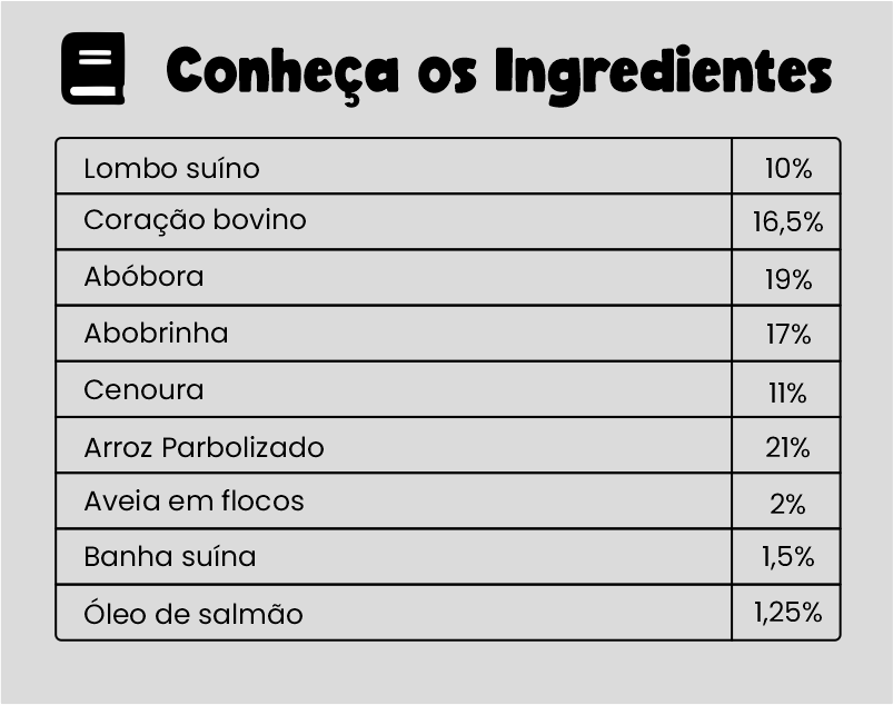 Ingredientes DOX OLD FRIEND