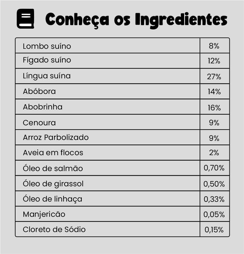 Ingredientes DOX FLASH CARNE