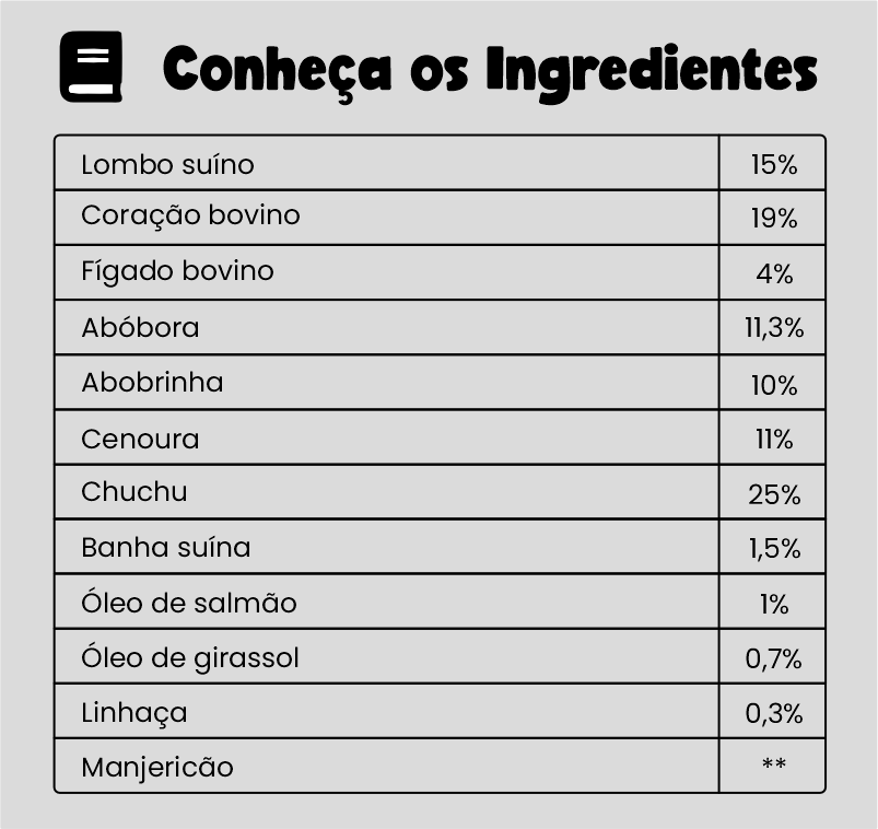 Ingredientes DOX LOW CARB