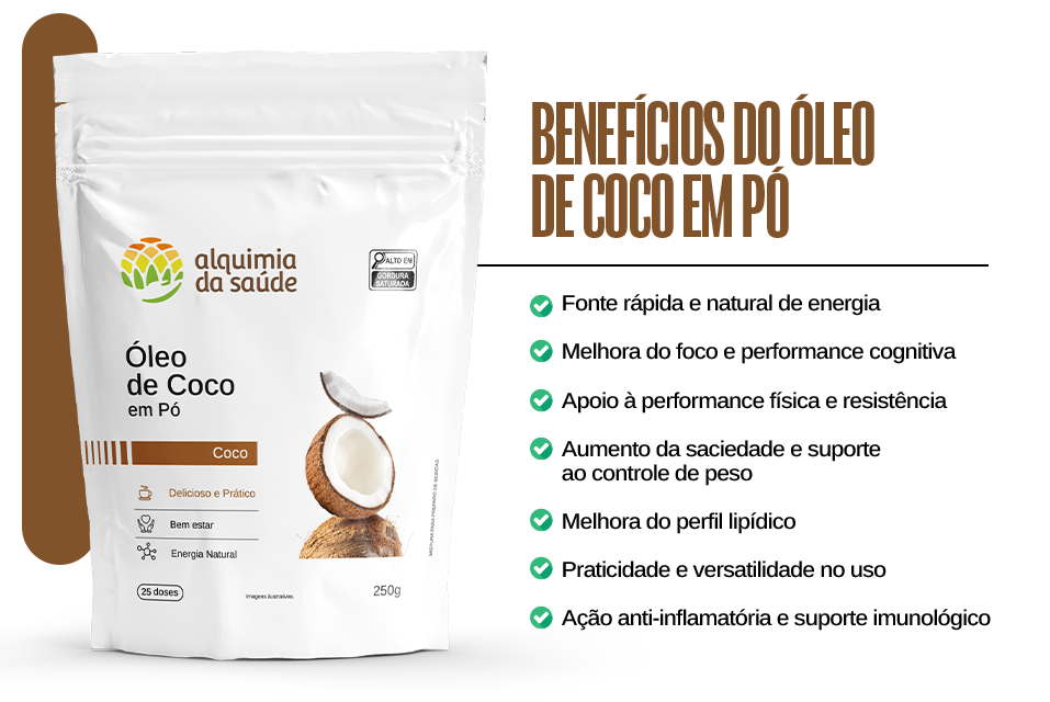 Função Coenzima Q10