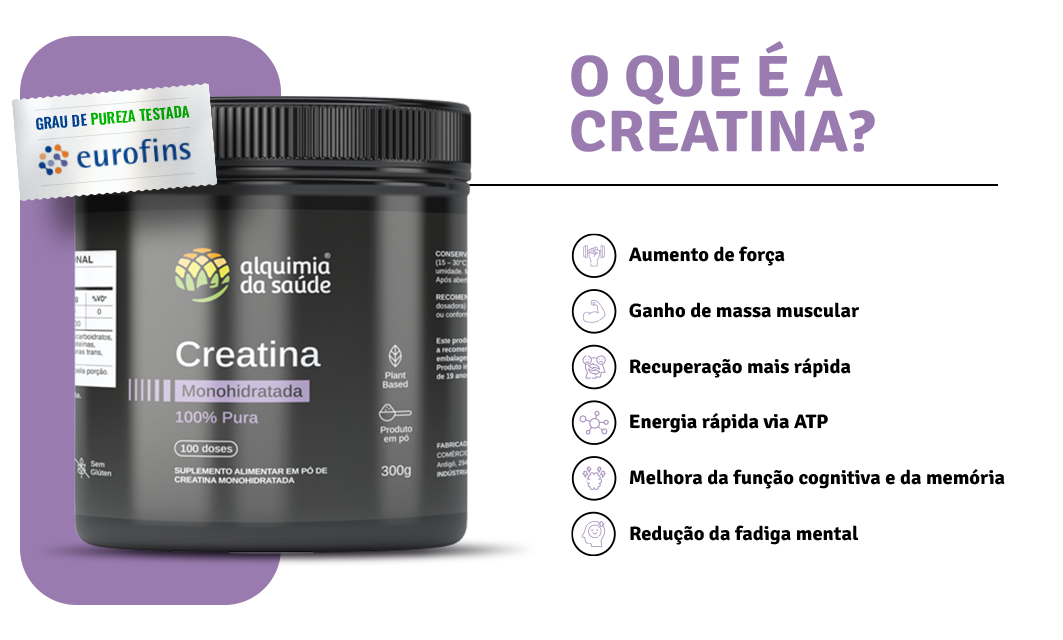 Funções da Creatina