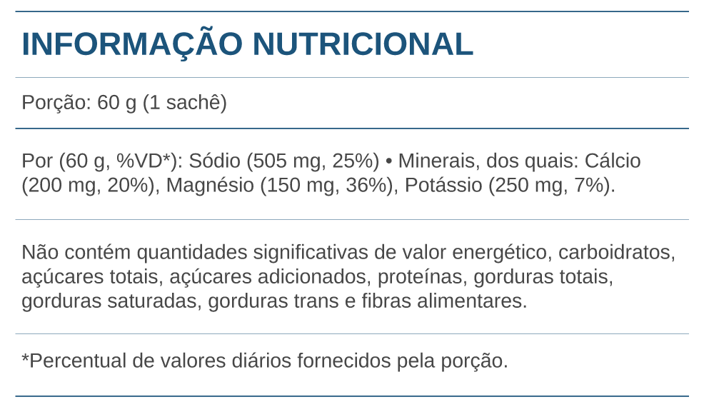 Tabela Nutricional