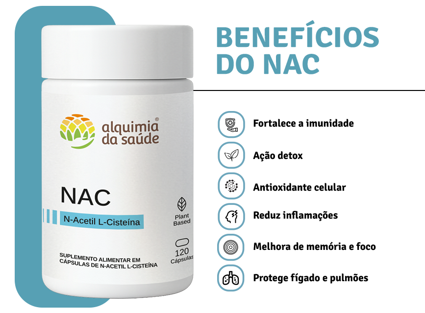 Função do NAC