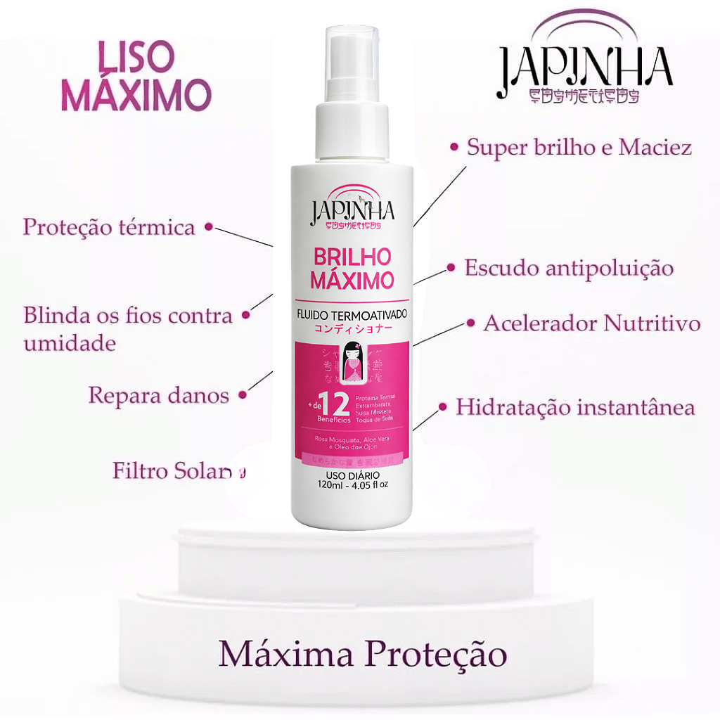 Kit Japinha Brilho Máximo Shampoo e Condicionador + Protetor