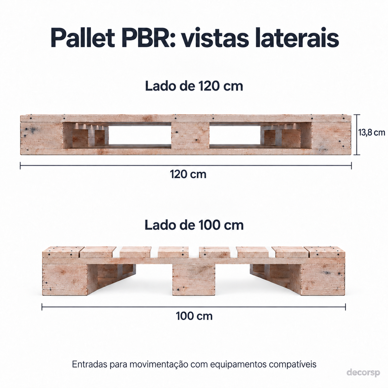 Vistas laterais do pallet PBR pelos lados de 120 e 100 centímetros, com altura ilustrada de 13,8 centímetros e detalhes das entradas