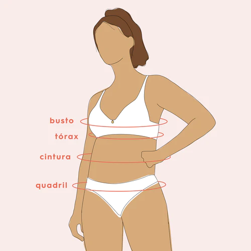 Ilustração de como medir lingerie