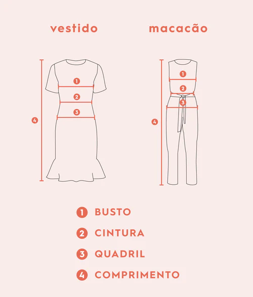 Ilustração de como medir vestidos