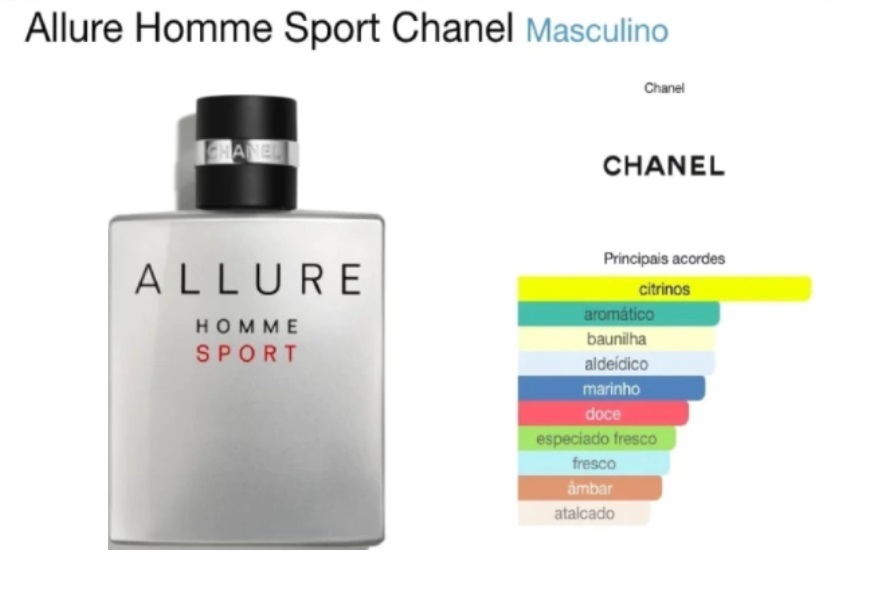 Chanel Allure Sport Man Selo Adipec - Lika Magazine - Tudo que