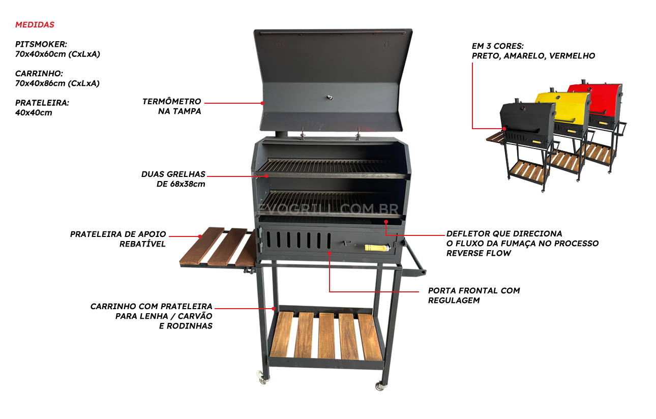 Pit Smoker Evogrill