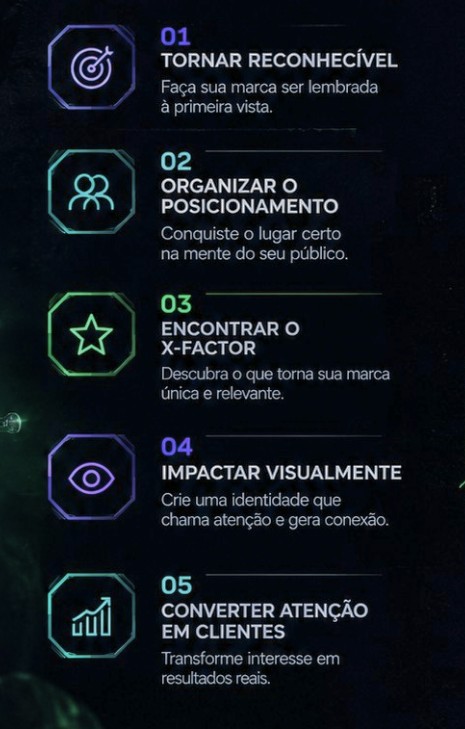 Método TOXIC