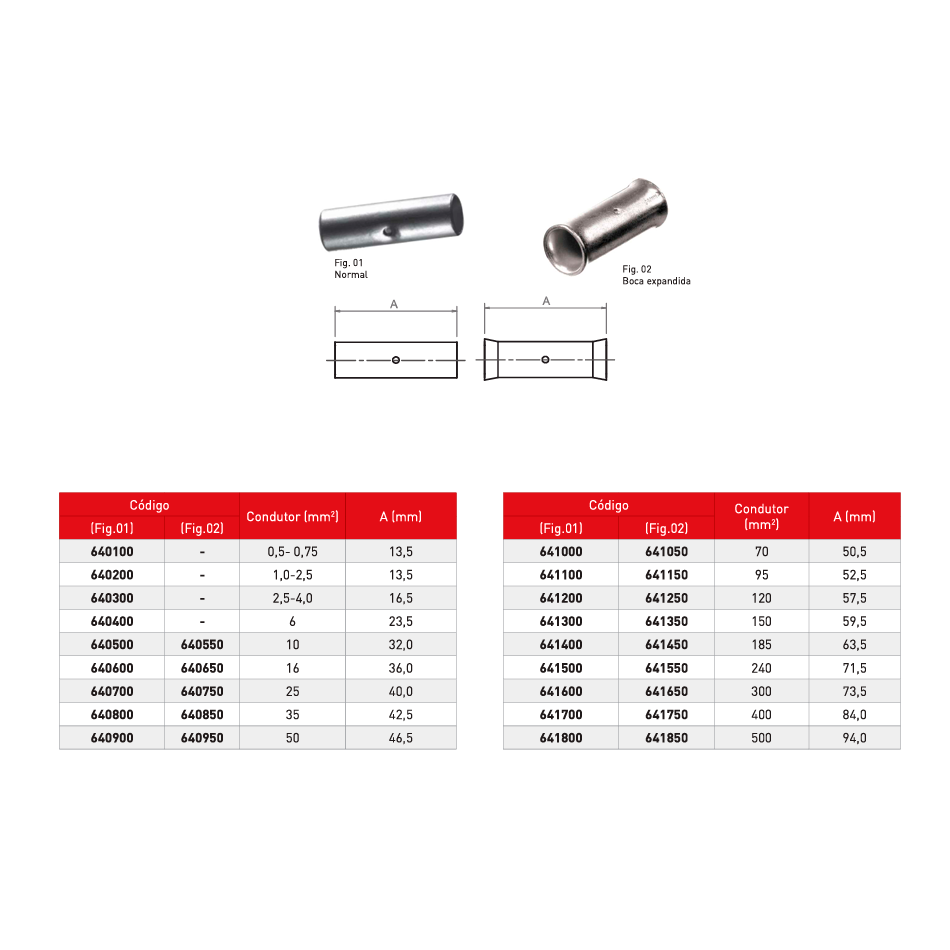 LUVA COMPRESSÃO COBRE ESTANHO 120MM2 641250 MAGNET - Histec