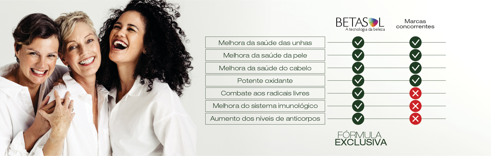 Collagen Biotina Sem Sabor