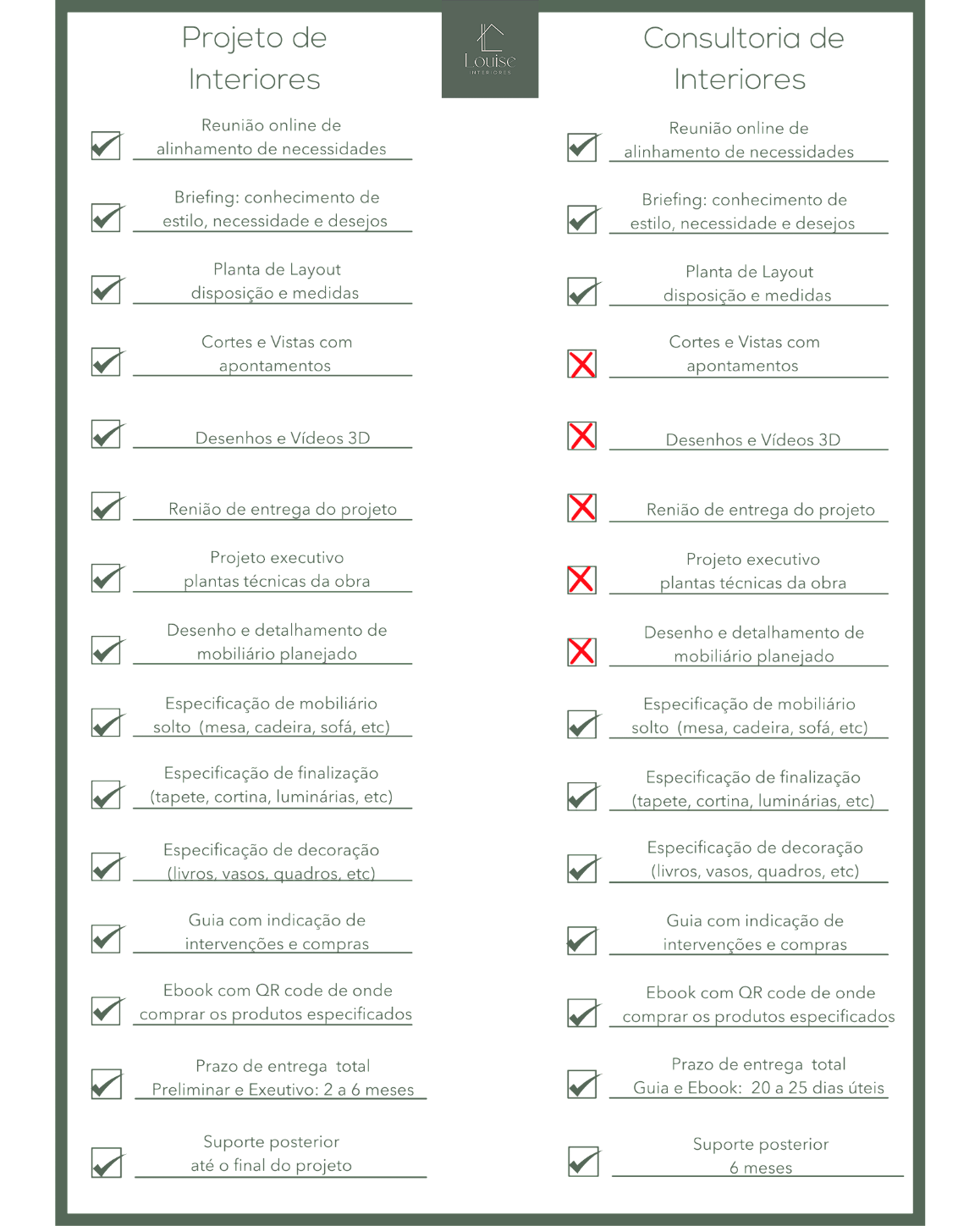 Diferença Consultoria