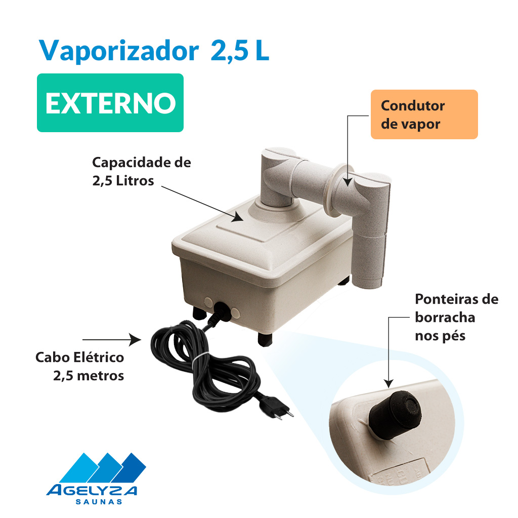 Sauna Residencial Dupla Móvel - Agelyza Saunas Residenciais
