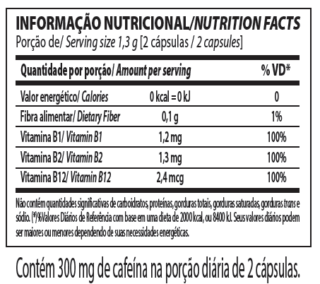 dieta a 300 calories