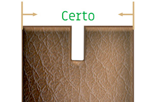 Diagrama de medição do fecho
