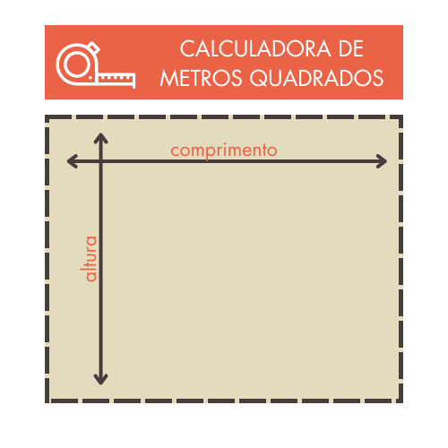 Imagem Calculadora M2